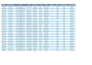 do accurate data entry, excel, copy paste and typing
